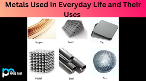 examples of metals in the house|what metals do we use.